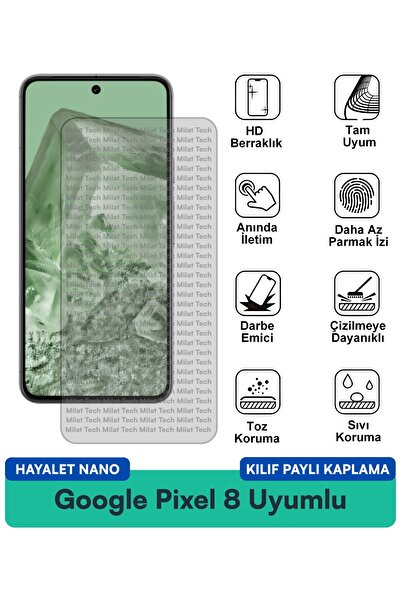 Milat Tech حافظة جوجل بيكسل 8 هايلايت نانو متوافقة مع فيلم حماية الخصوصية، مق...