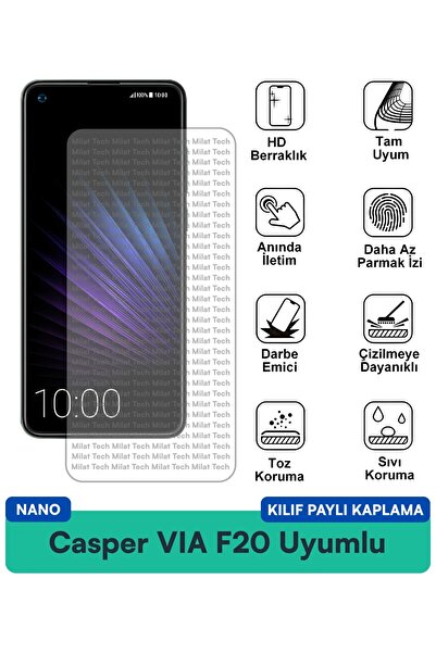 Milat Tech غطاء حماية شاشة متوافق مع Casper VIA F20 Nano، مقاوم للخدش، مقاوم ...