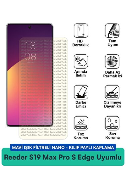 Milat Tech حافظة نانو متوافقة مع Reeder S19 Max Pro S مع فلتر الضوء الأزرق وط...