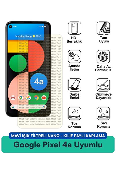 Milat Tech حافظة نانو مزودة بفلتر الضوء الأزرق لهاتف جوجل بيكسل 4a، متوافقة م...
