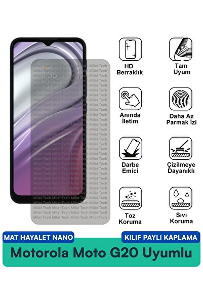 Milat Tech حافظة موتورولا موتو جي 20 مات هايلايت نانو متوافقة مع طبقة حماية ا...