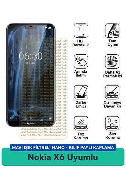 Milat Tech غطاء نانو مزود بفلتر الضوء الأزرق لهاتف نوكيا X6، طبقة حماية للشاش...