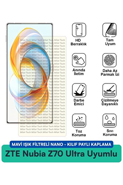 Milat Tech حافظة نانو متوافقة مع هاتف ZTE Nubia Z70 Ultra مع فلتر الضوء الأزر...