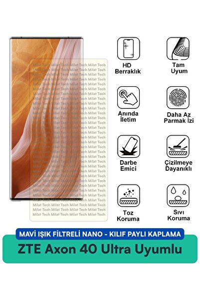Milat Tech حافظة نانو مزودة بفلتر الضوء الأزرق من ZTE Axon 40 Ultra متوافقة م...