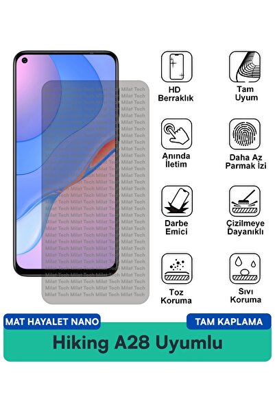 Milat Tech فيلم حماية الشاشة Hiking A28 Mat Ghost Nano يحمي الخصوصية ولا يترك...