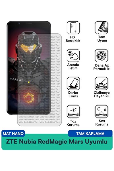 Milat Tech طبقة حماية للشاشة من ZTE Nubia RedMagic Mars Mat Nano مقاومة للخدو...