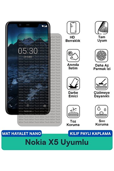 Milat Tech حافظة نوكيا X5 مات هايليت نانو متوافقة مع طبقة حماية الشاشة مقاومة...