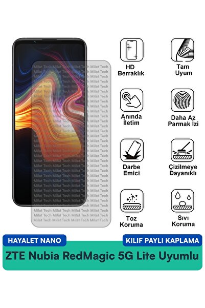 Milat Tech حافظة ZTE Nubia RedMagic 5G Lite Ghost Nano متوافقة مع طبقة حماية ...