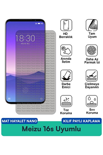 Milat Tech غطاء حماية نانو متوافق مع هاتف Meizu 16s Mat Ghost، يقلل من انعكاس...