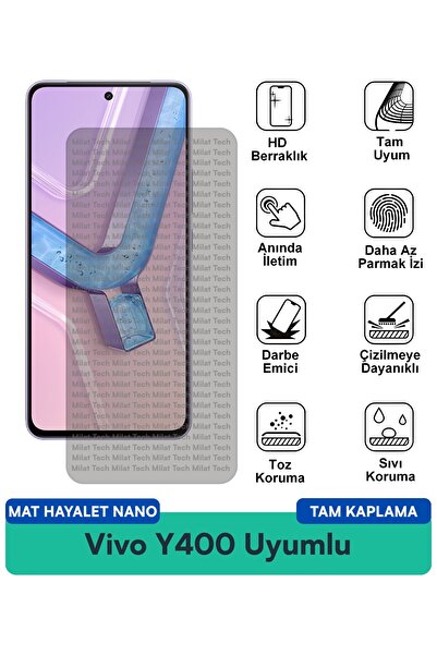 Milat Tech فيلم حماية الشاشة Vivo Y400 Matte Ghost Nano يقلل من الانعكاس ويضم...