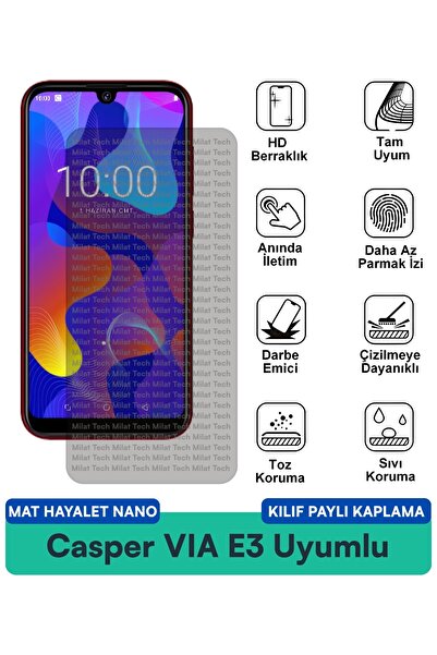 Milat Tech غطاء حماية شاشة متوافق مع Casper VIA E3 Mat Ghost Nano مقاوم للبقع...