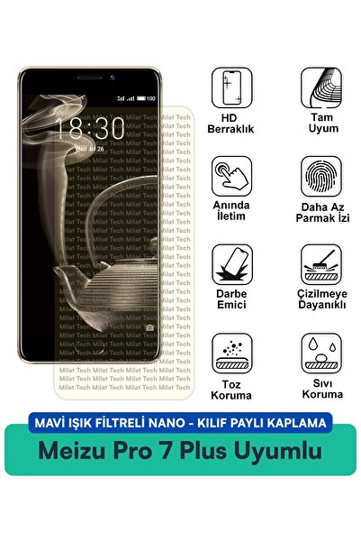Milat Tech حافظة نانو مزودة بفلتر الضوء الأزرق من Meizu Pro 7 Plus، متوافقة م...