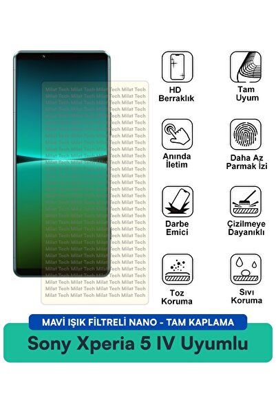 Milat Tech طبقة حماية للشاشة من سوني إكسبيريا 5 IV مع فلتر الضوء الأزرق، مقاو...