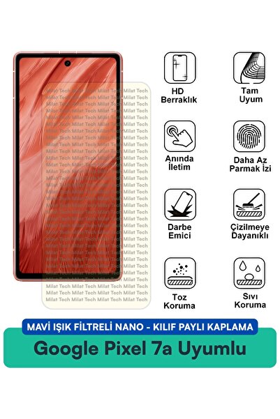Milat Tech غطاء نانو متوافق مع هاتف جوجل بيكسل 7a مع فلتر الضوء الأزرق، طبقة ...
