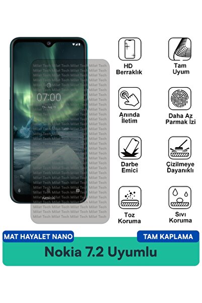 Milat Tech فيلم حماية الشاشة Nokia 7.2 Matte Ghost Nano يقلل من انعكاس الضوء ...