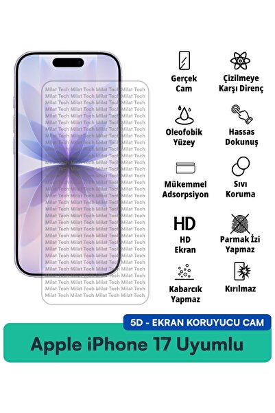 Milat Tech تقنية حماية الشاشة الزجاجية عالية الحساسية بتغطية كاملة لهاتف Appl...