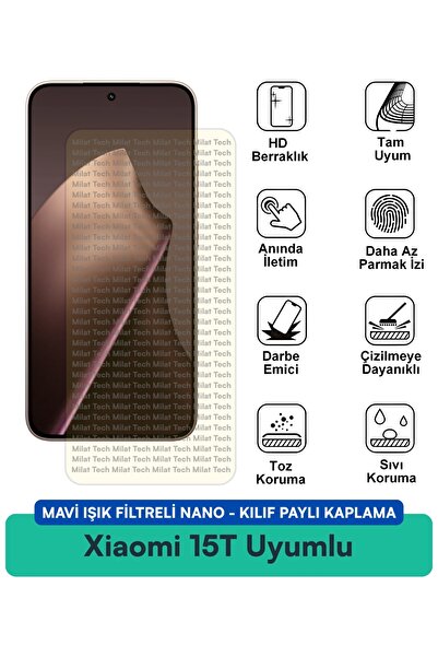 Milat Tech غطاء نانو مزود بفلتر الضوء الأزرق من Xiaomi 15T، متوافق مع طبقة حم...
