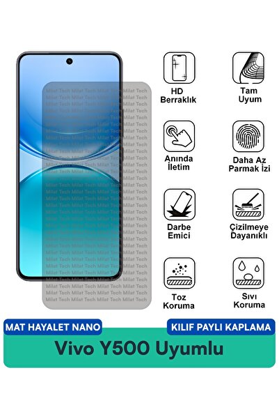 Milat Tech غطاء حماية نانو مات لهاتف فيفو Y500 مع طبقة حماية للشاشة مقاومة لل...