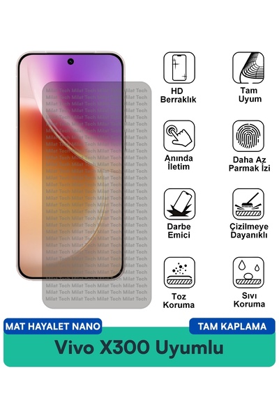 Milat Tech واقي شاشة فيفو X300 مات هايت فانتوم نانو مقاوم للخدوش والصدمات