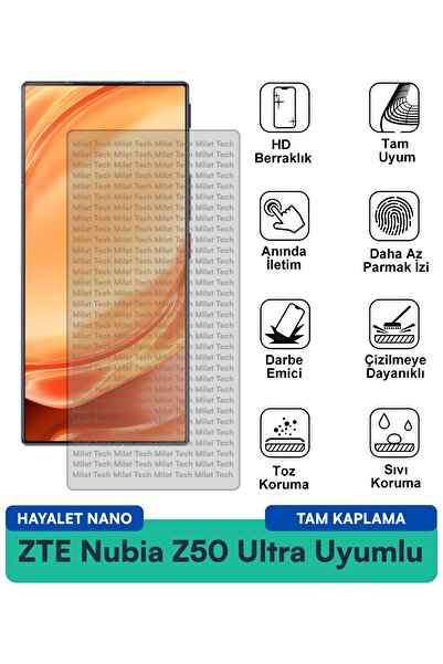 Milat Tech طبقة حماية للشاشة من ZTE Nubia Z50 Ultra Hayalet Nano مقاومة للخدو...