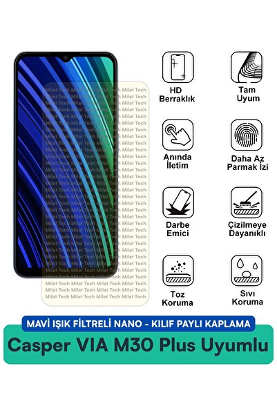 Milat Tech كاسبر VIA M30 Plus حافظة نانو متوافقة مع فلتر الضوء الأزرق وفيلم ح...