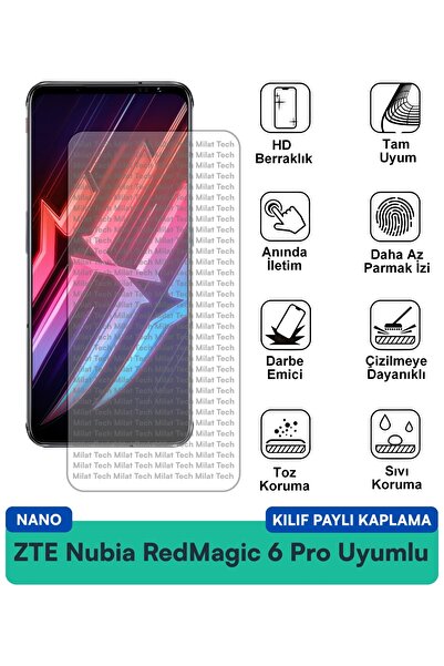 Milat Tech حافظة ZTE Nubia RedMagic 6 Nano متوافقة مع طبقة حماية الشاشة المقا...