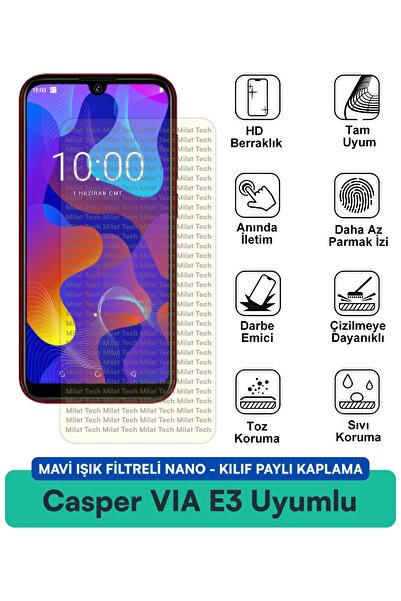 Milat Tech غطاء حماية نانو متوافق مع شاشة Casper VIA E3 مع فلتر الضوء الأزرق،...