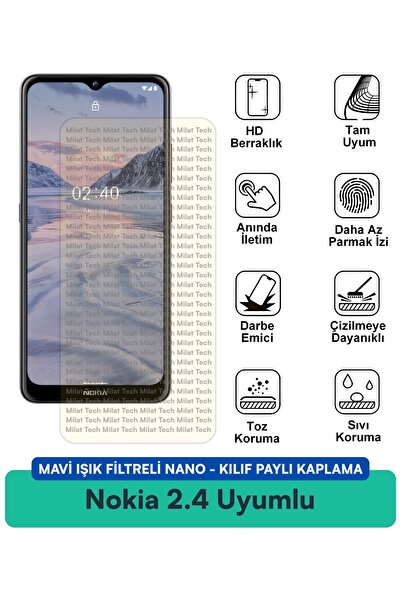 Milat Tech فلتر الضوء الأزرق لهاتف نوكيا 2.4، غطاء نانو متوافق مع فيلم حماية ...