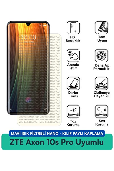 Milat Tech حافظة نانو مزودة بفلتر الضوء الأزرق لهاتف ZTE Axon 10s Pro، متوافق...