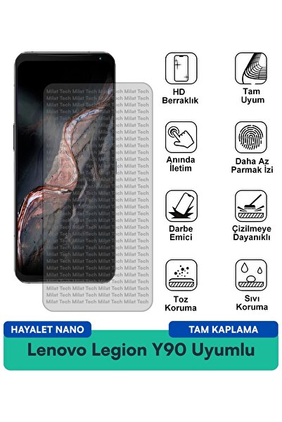 Milat Tech فيلم حماية الشاشة Lenovo Legion Y90 Ghost Nano مقاوم للخدوش ولا يح...