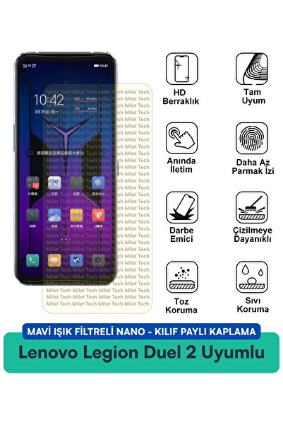 Milat Tech غطاء حماية نانو متوافق مع هاتف Lenovo Legion Duel 2 مع فلتر الضوء ...