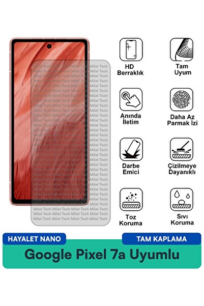 Milat Tech فيلم حماية الشاشة من جوجل بيكسل 7a هايلايت نانو، حماية الخصوصية، م...