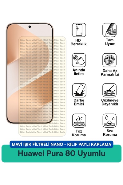 Milat Tech غطاء نانو متوافق مع هاتف هواوي بورا 80 مع فلتر الضوء الأزرق وطبقة ...