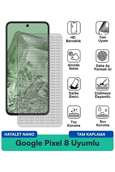 Milat Tech فيلم حماية الشاشة جوجل بيكسل 8 هايلايت نانو مقاوم للخدوش والصدمات