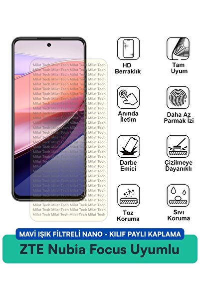 Milat Tech حافظة نانو متوافقة مع ZTE Nubia Focus Blue Light Filter مع طبقة حم...