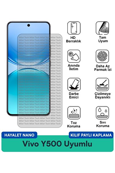 Milat Tech غطاء حماية نانو لهاتف فيفو Y500 متوافق مع طبقة حماية الشاشة مقاومة...
