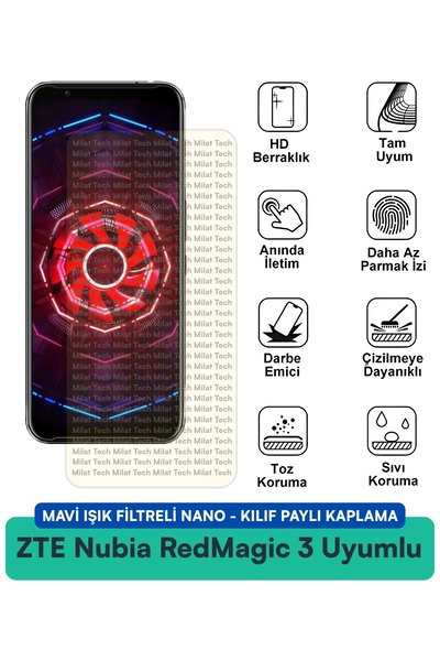 Milat Tech ZTE Nubia RedMagic 11 Pro+ Mavi Işık Filtreli Nano Kılıf Uyumlu Ek...