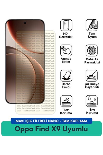 Milat Tech واقي شاشة نانو من أوبو فايند X9 مع فلتر للضوء الأزرق يوفر حماية من...