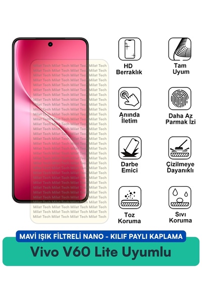 Milat Tech فلتر الضوء الأزرق من Vivo V60، غطاء نانو متوافق مع طبقة حماية الشا...