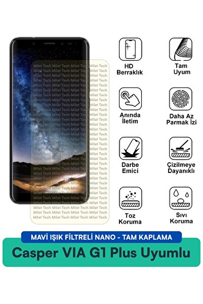 Milat Tech واقي شاشة نانو من كاسبر VIA G1 Plus مع فلتر الضوء الأزرق، مقاوم لل...