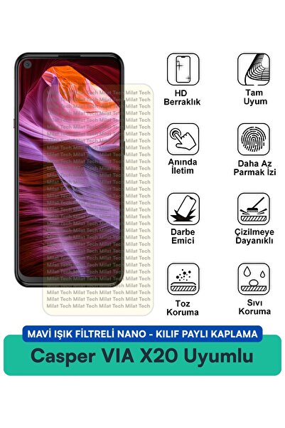 Milat Tech غطاء حماية نانو متوافق مع كاسبر فيا إكس 20 مع فلتر الضوء الأزرق، م...