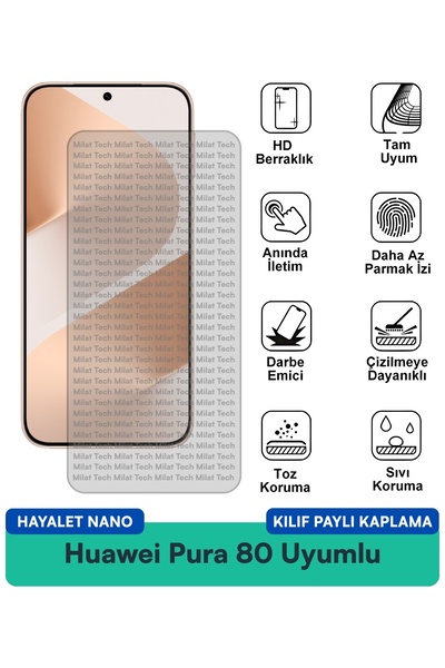 Milat Tech حافظة هواوي بورا 80 هايتل نانو متوافقة مع طبقة حماية الشاشة مقاومة...