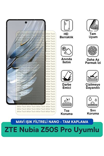 Milat Tech ZTE Nubia Z50S Pro فيلم حماية شاشة نانو مع فلتر الضوء الأزرق مقاوم...