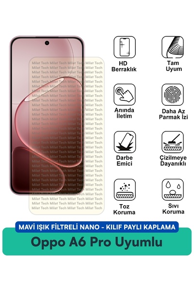 Milat Tech حافظة نانو مزودة بفلتر الضوء الأزرق لهاتف اوبو A6 برو، متوافقة مع ...