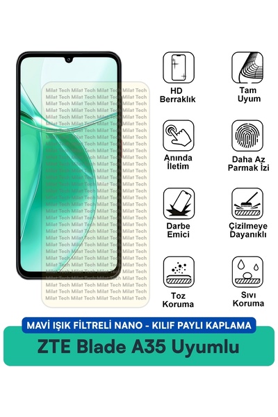 Milat Tech حافظة نانو مزودة بفلتر الضوء الأزرق من ZTE Blade A35 متوافقة مع طب...