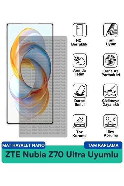 Milat Tech ZTE Nubia Z70 Ultra Mat Hayalet Nano طبقة حماية للشاشة تقلل الانعك...