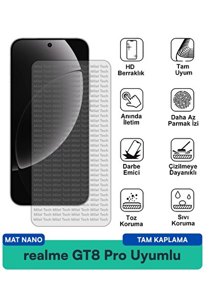 Milat Tech فيلم حماية للشاشة من realme GT8 Pro Mat Nano، واقي مضاد للخدش وقلي...