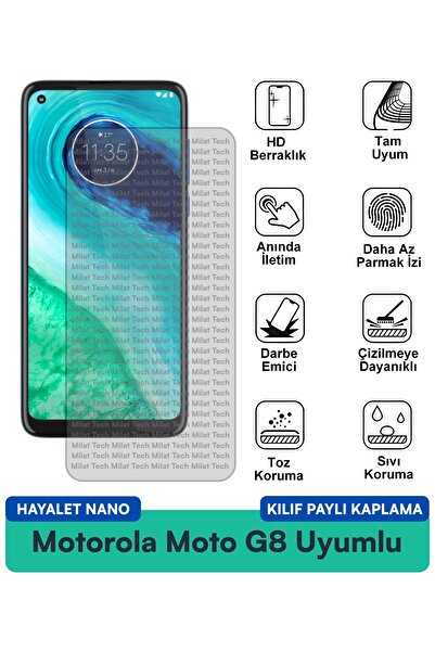 Milat Tech غطاء حماية نانو لهاتف موتورولا موتو جي 8 هايلايت متوافق مع طبقة حم...