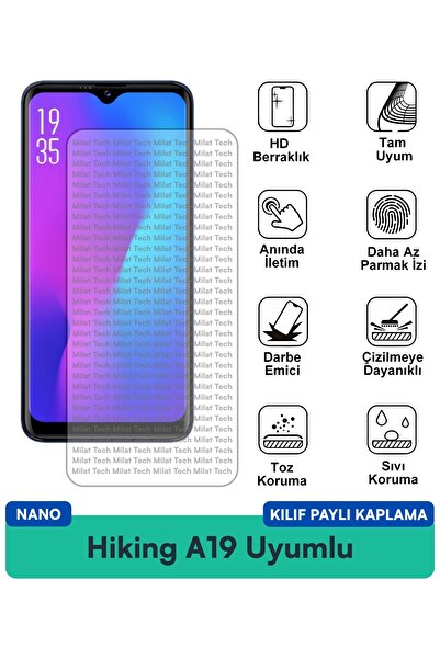 Milat Tech غطاء حماية للشاشة متوافق مع Hiking A19 Nano مقاوم للخدوش والصدمات