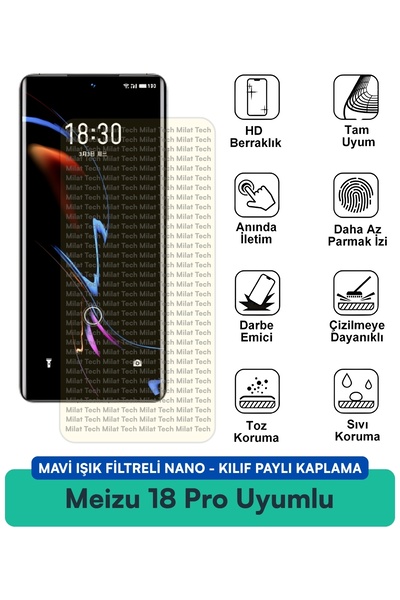 Milat Tech حافظة نانو مزودة بفلتر الضوء الأزرق من Meizu 18 Pro متوافقة مع طبق...
